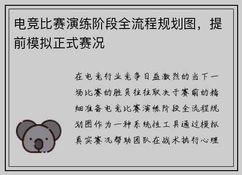 电竞比赛演练阶段全流程规划图，提前模拟正式赛况